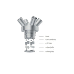 Cylinder Ball Pro X II / III